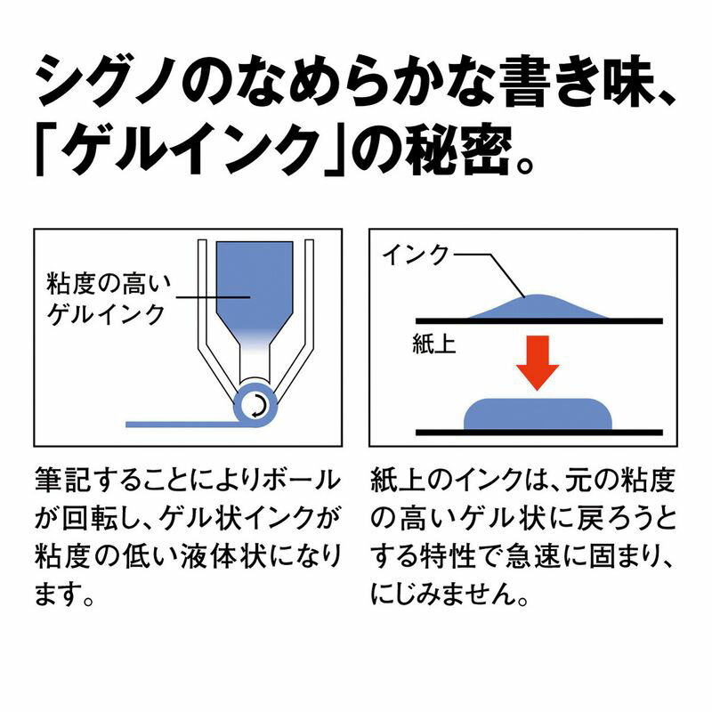 ユニボール　シグノ　超極細０．２８　黒