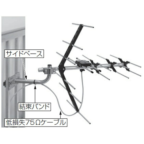 楽天市場】日本アンテナ 日本アンテナ UHF高性能型アンテナ AU20AX