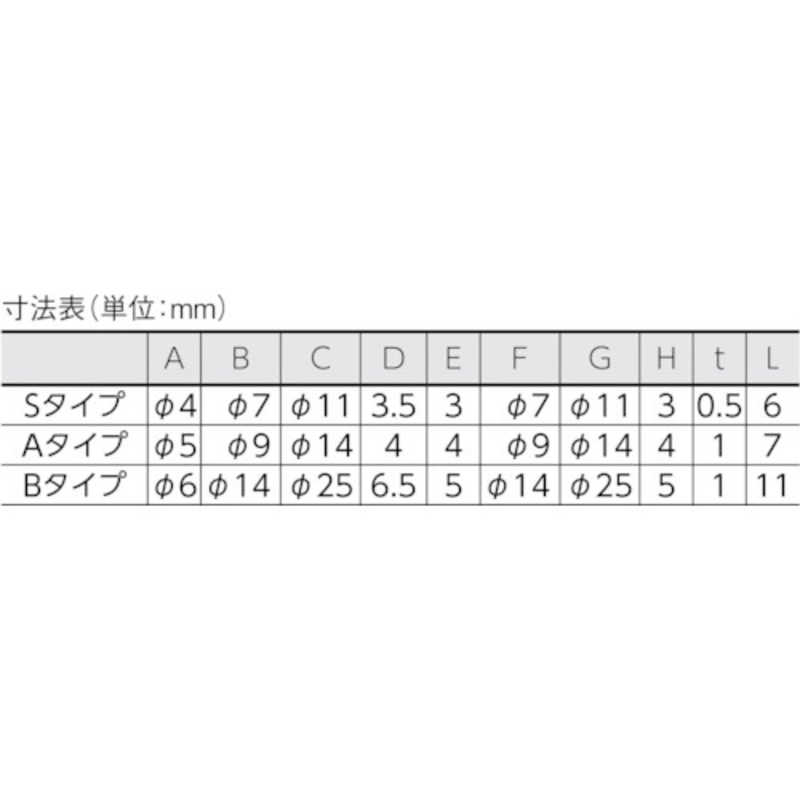 Taica A-2 防振材ゲルブッシュ A－2 φ3mm 0．62～1．00kg A2