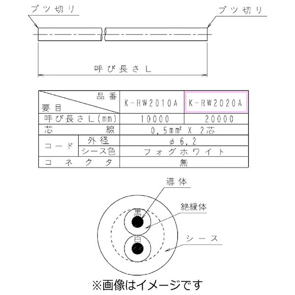 楽天市場】ダイキン工業 ダイキン 無線LAN接続アダプター BRP087A42