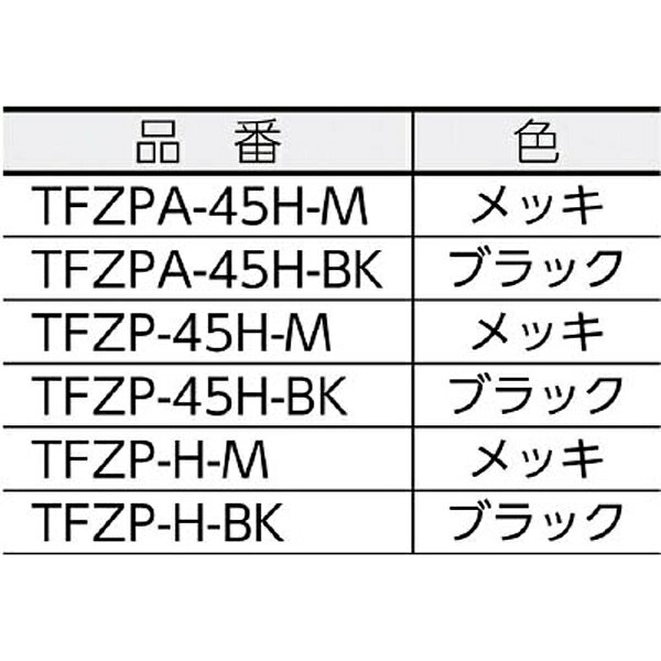 楽天市場】トラスコ中山 TRUSCO 全閉式35CM工場扇 ロータリー型