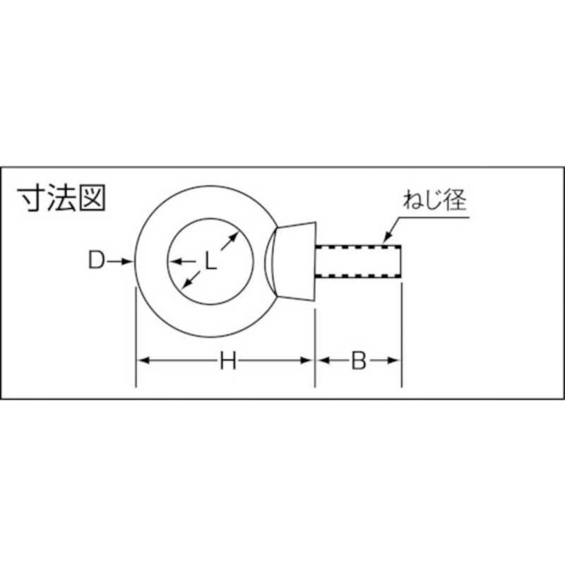 浪速鉄工 NANIWA アイボルト M10 EB1000010