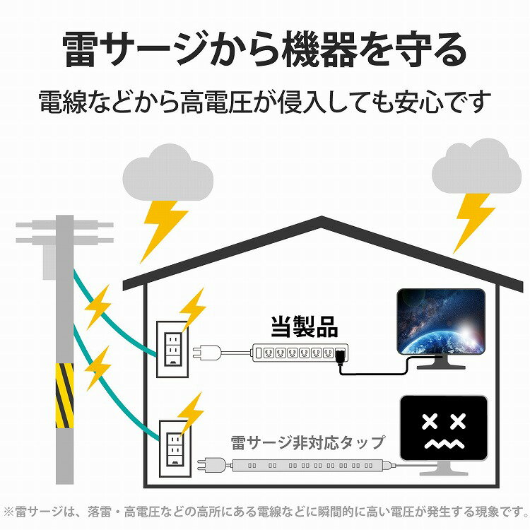 エレコム 延長コード 電源タップ 3m 3P 7個口 一括スイッチ付 3P→2P変換 T-Y053DA(1個入)