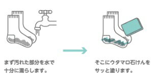 ウタマロ 洗濯用石けん(133g)