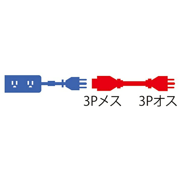 サンワサプライ 電源延長コード3m TAP-EX253-3