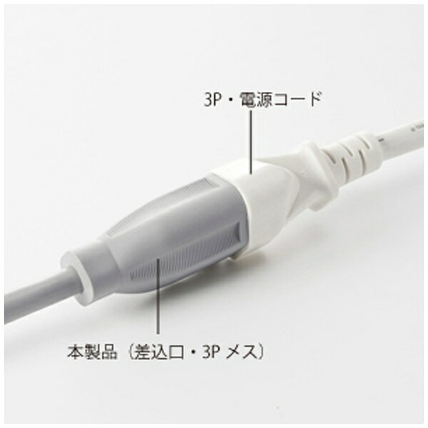 サンワサプライ 電源延長コード3m TAP-EX253-3