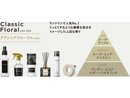 ランドリン ファブリックミスト クラシックフローラル 370ml