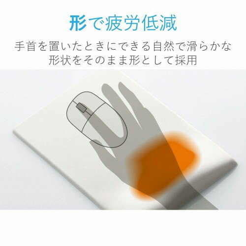 エレコム マウスパッド 疲労軽減 FITTIO Low ホワイト MP-115WH(1個入)
