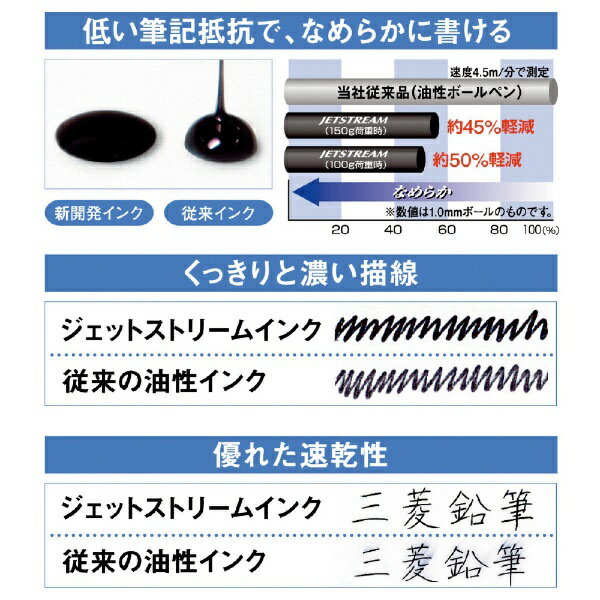 uni ノック式油性ボールペン ジェットストリーム 0.7 緑