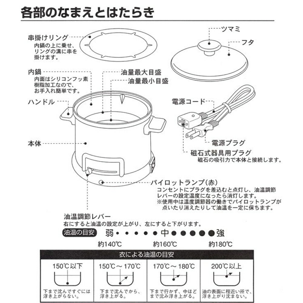 FREIZ 卓上串揚げ鍋 HR-8952