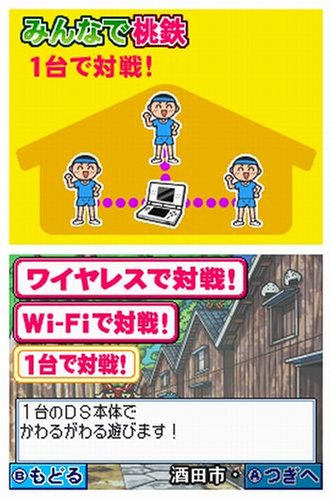 ＮＤＳ　桃太郎電鉄２０周年