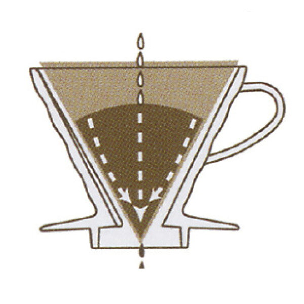 HARIO コーヒーメーカー EVCM-5B