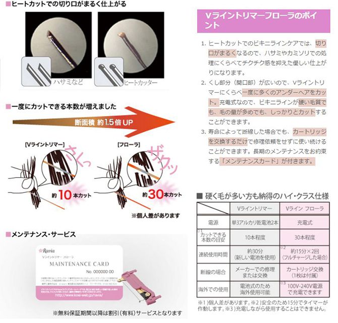 ラヴィア V-ライントリマー・フローラ(1コ入)