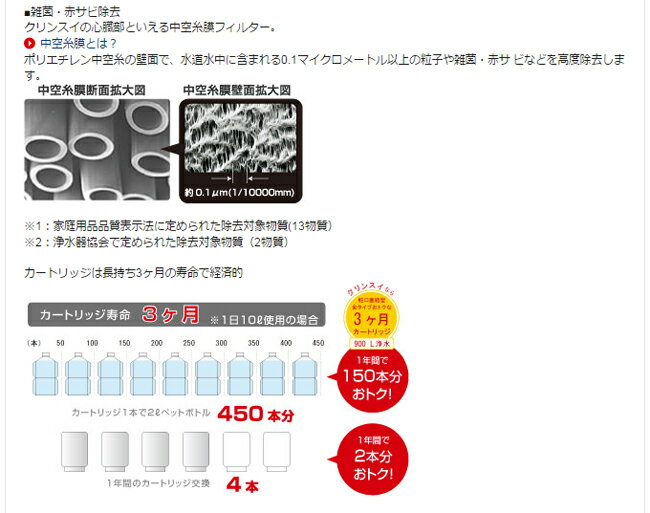浄水器 クリンスイ モノ MD201-WT(1コ入)