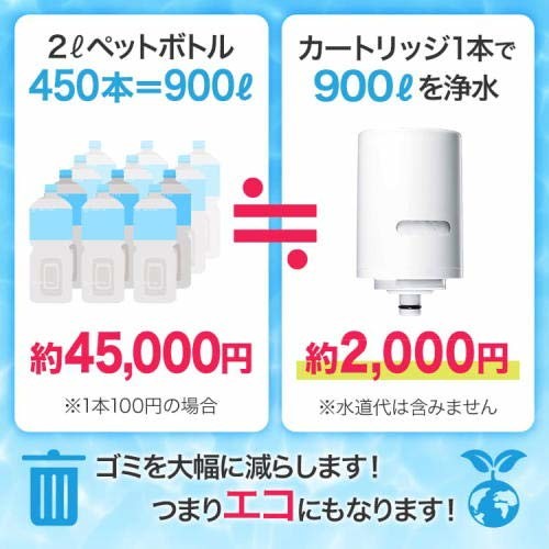 浄水器 クリンスイ MD101-NC(1コ入)