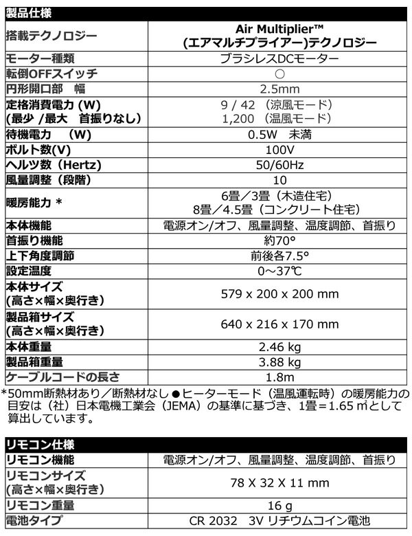 dyson hot + cool ファンヒーター AM05WS