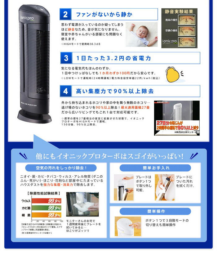 楽天市場】ヤーマン イオン式空気清浄機 イオニックプロ ターボ 白 STA