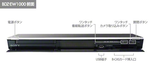 7d7de820778b0f742796f1500ceeb3