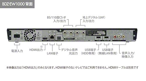 楽天市場】ソニーグループ SONY ブルーレイディスク DVD