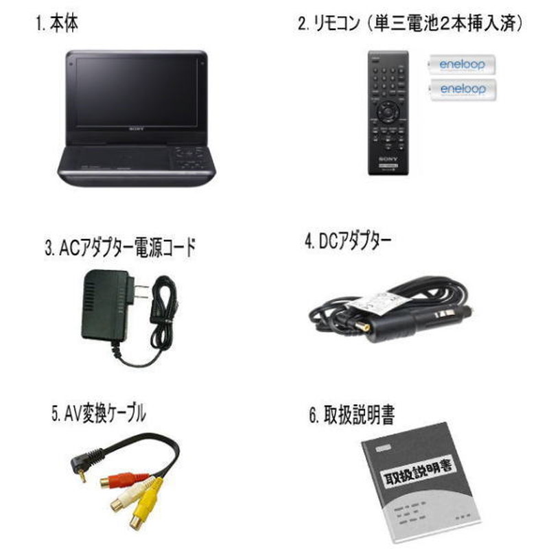 楽天市場】ソニーグループ SONY ポータブルDVDプレーヤー DVP-FX980