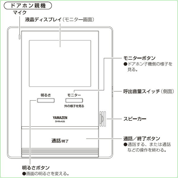 楽天市場】山善 YAMAZEN カラーテレビドアホン DH-A35 | 価格比較