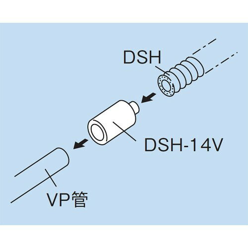 因幡電工 vp管ジョイント φ14 dsh-14用パーツ  dsh-14-13v