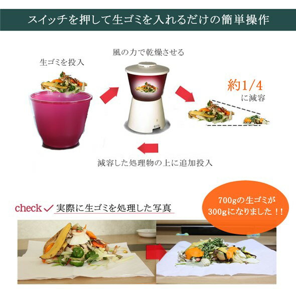 通風型乾燥機 エアドライ 容器 RB-III