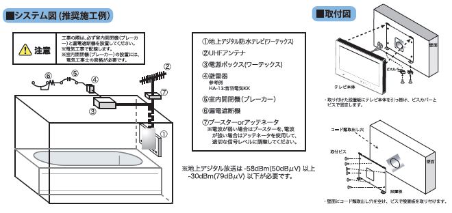 楽天市場】ワーテックス ワーテックス 地上デジタル 浴室液晶テレビ 7