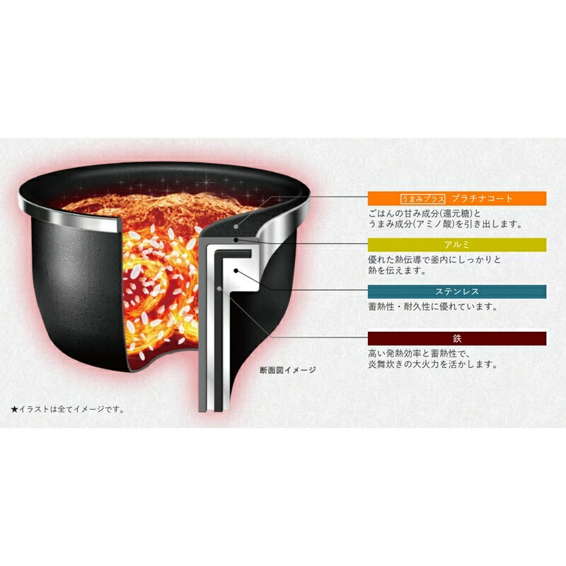 楽天市場】象印マホービン ZOJIRUSHI 炎舞炊き 圧力IH炊飯ジャー NW