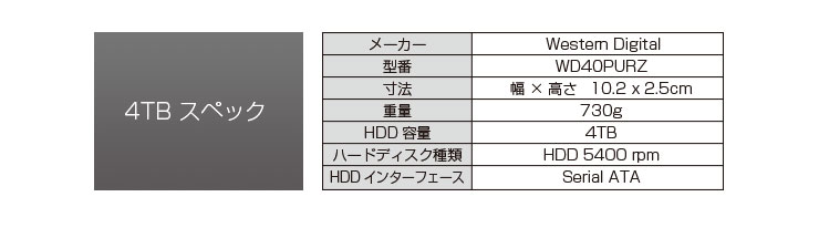 WD 内蔵HDD WD40PURZ