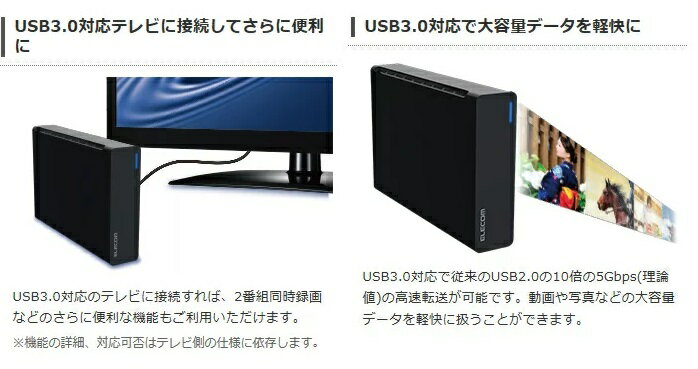 楽天市場】エレコム ELDXED040UBK エレコム USB3.0対応 外付け