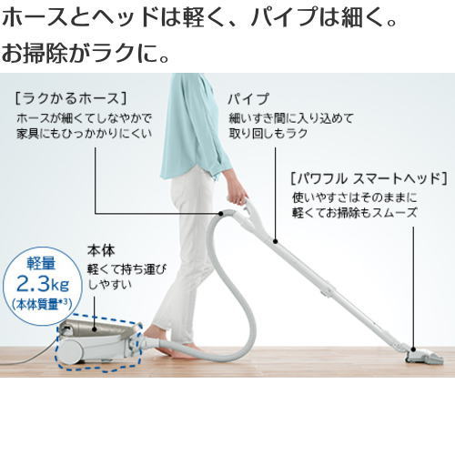 楽天市場】日立グローバルライフソリューションズ HITACHI 紙