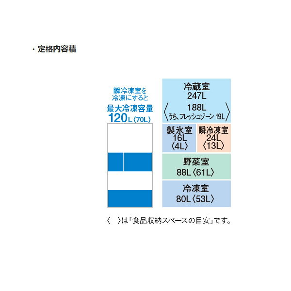 楽天市場】三菱電機 MITSUBISHI 置けるスマート 冷蔵庫 MR-MX50F-ZT