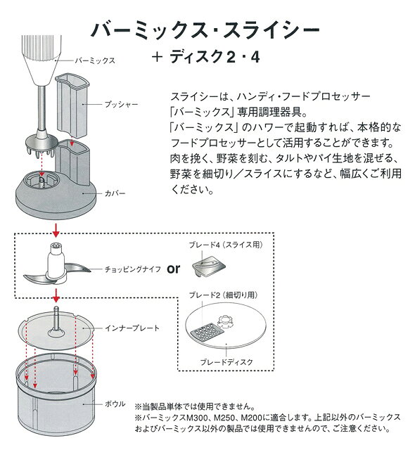 チェリーテラス｜CHERRY TERRACE バーミックス専用スライシー＋ディスク2.4