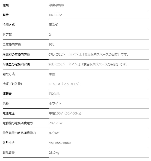 ハイセンス HR-B95A