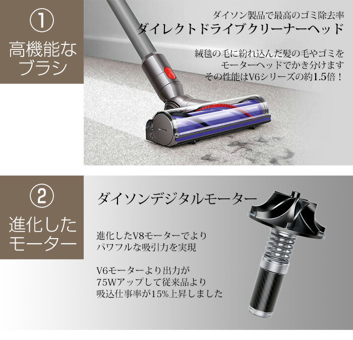 楽天市場】Dyson V8 Animal Vacuum Cleaner コードレスクリーナー 並行