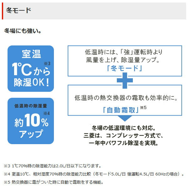 楽天市場】三菱電機 MITSUBISHI 除湿機 MJ-180LX-W | 価格比較 楽天市場】三菱電機 MITSUBISHI 除湿機 MJ-180LX-W | 価格比較