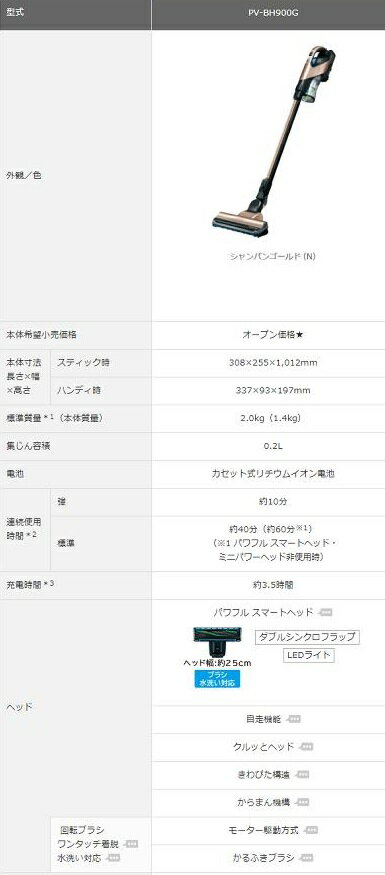 日立グローバルライフソリューションズ PV-BH900G-N