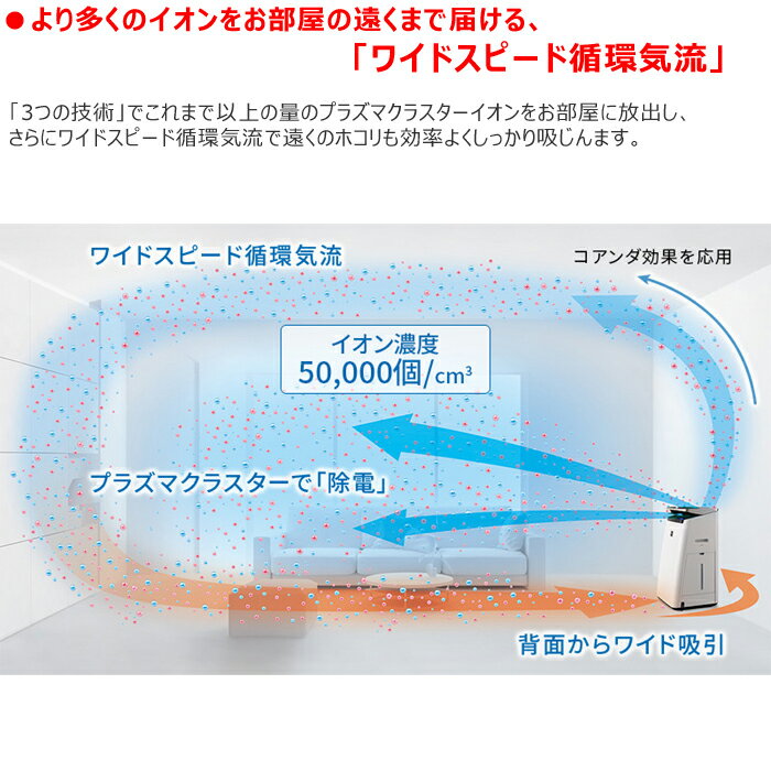 楽天市場】ダイキン工業 MCK70XJ-W ダイキン 空気清浄機 31畳まで