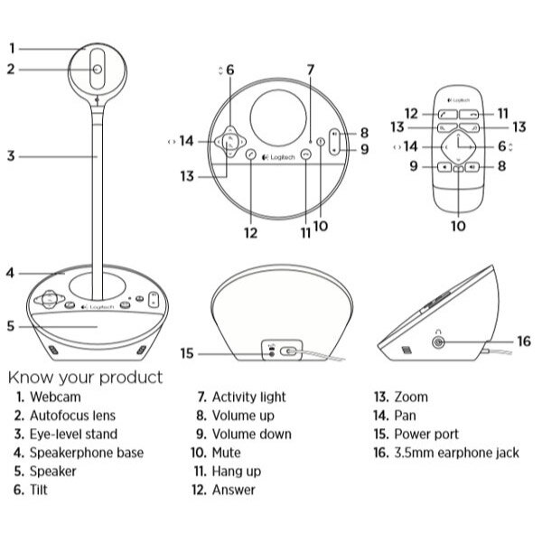 BCC950 ロジテック ウェブ カメラ