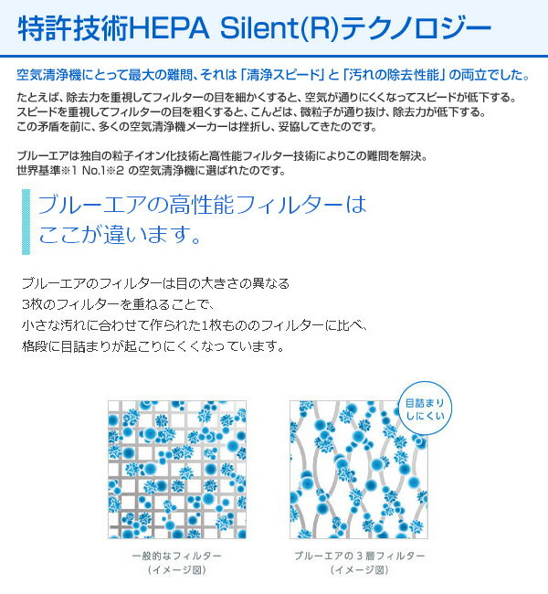 楽天市場】岩谷産業 イワタニ イワタニ イオンリフレ 空気清浄機用交換