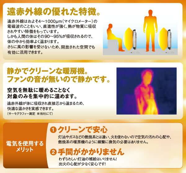 NAKATOMI 天吊り型遠赤外線電気ヒーター IFH-10C