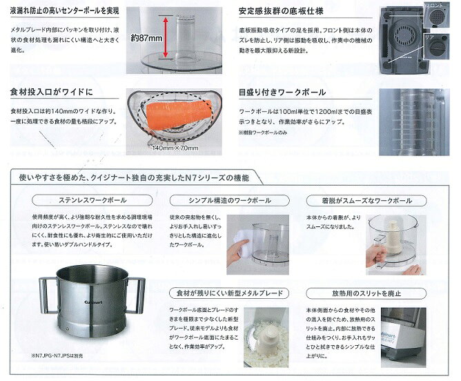 楽天市場】デロンギ・ジャパン DeLonghi マルチプロフードプロセッサー