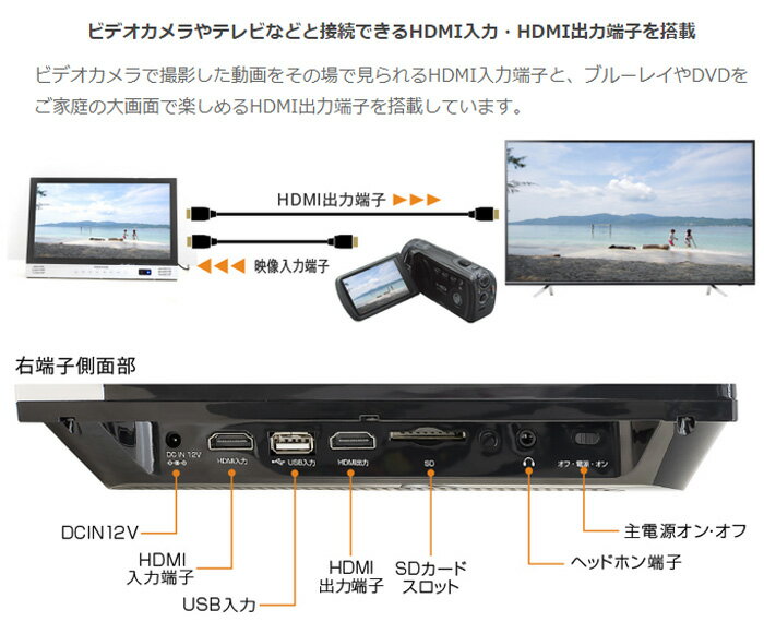 楽天市場】アグレクション Superbe 防水ポータブル ブルーレイ 楽天市場】アグレクション Superbe 防水ポータブル ブルーレイ
