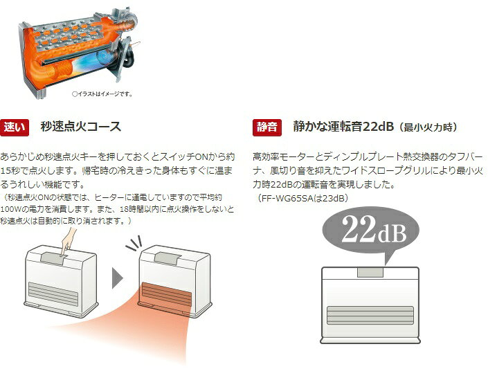 楽天市場】コロナ CORONA FF温風シリーズ FF-WG65SA(W) | 価格比較