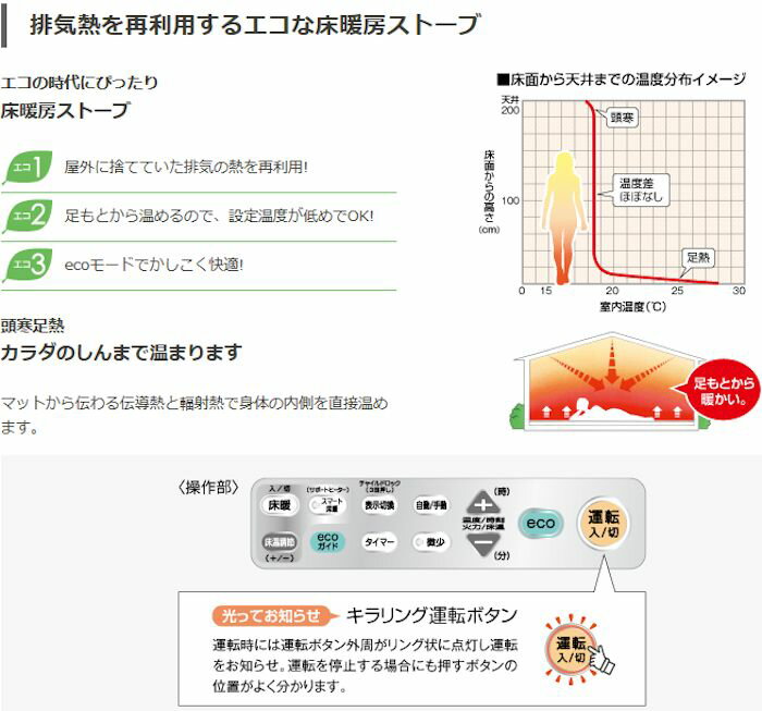 楽天市場】コロナ CORONA FF式輻射床暖ストーブ スペースネオ UH