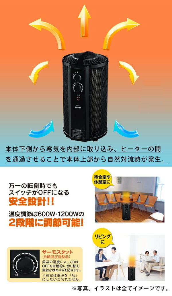 楽天市場】昭和精機工業 昭和精機 パネルヒーター200W リキッド