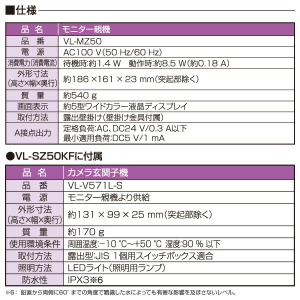 Panasonic  テレビドアホン VL-SZ50KF