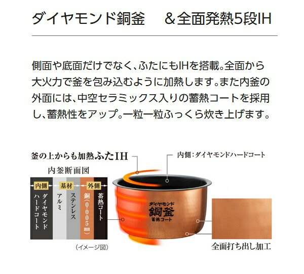 パナソニックオペレーショナルエクセレンス SR-HB100-W