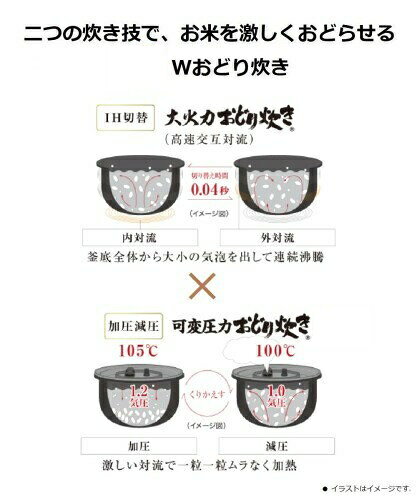 Panasonic 可変圧力IHジャー炊飯器 銘柄炊き分けコンシェルジュ SR-JW058-KK